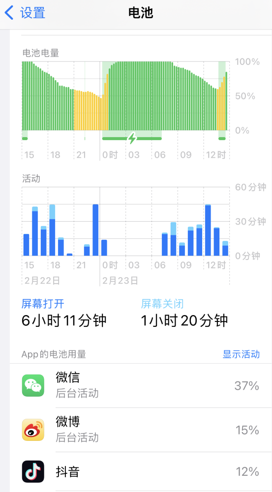 长汀苹果14维修分享如何延长 iPhone 14 的电池使用寿命 