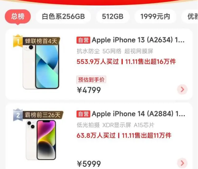 长汀苹果14维修分享iPhone14配置不如同价位的安卓还能大卖 