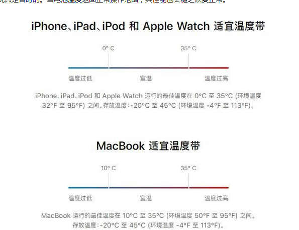 长汀苹果13维修分享iPhone 13耗电越来越快怎么办 