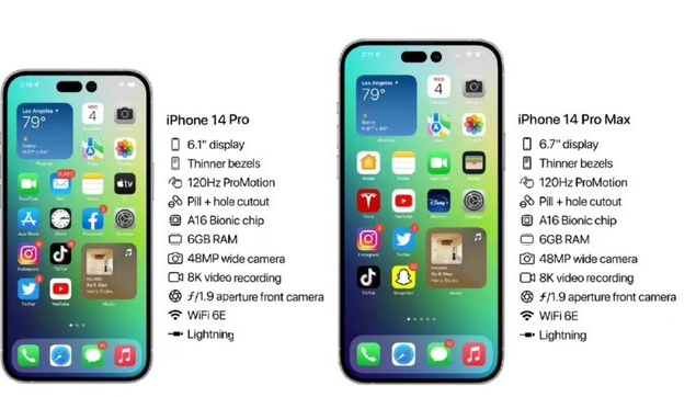 长汀苹果14维修分享iPhone 14系列配置怎么样 