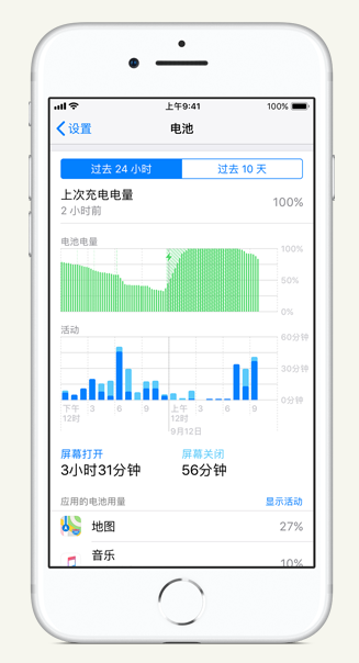 长汀苹果手机维修分享iPhone 在夜间待机时耗电异常怎么办 