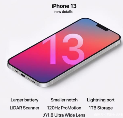 长汀苹果手机维修分享iPhone 13起售价多少钱 