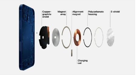 长汀苹果手机维修分享iPhone 12真的会威胁身体健康吗 