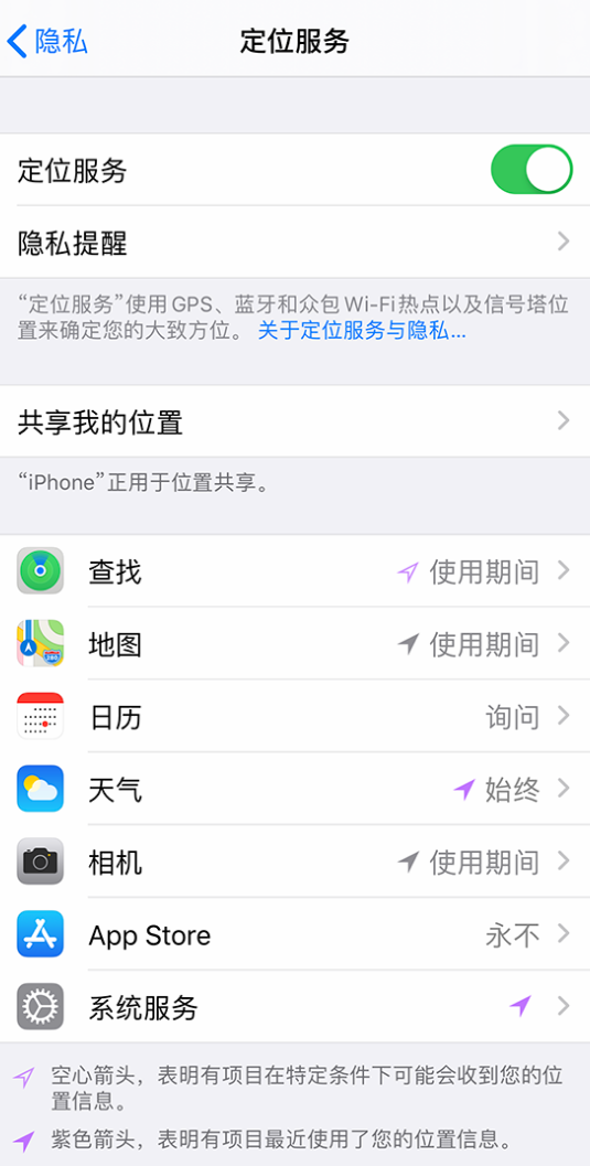 长汀苹果手机维修分享iPhone 状态栏中时间显示为蓝色图标是什么情况 